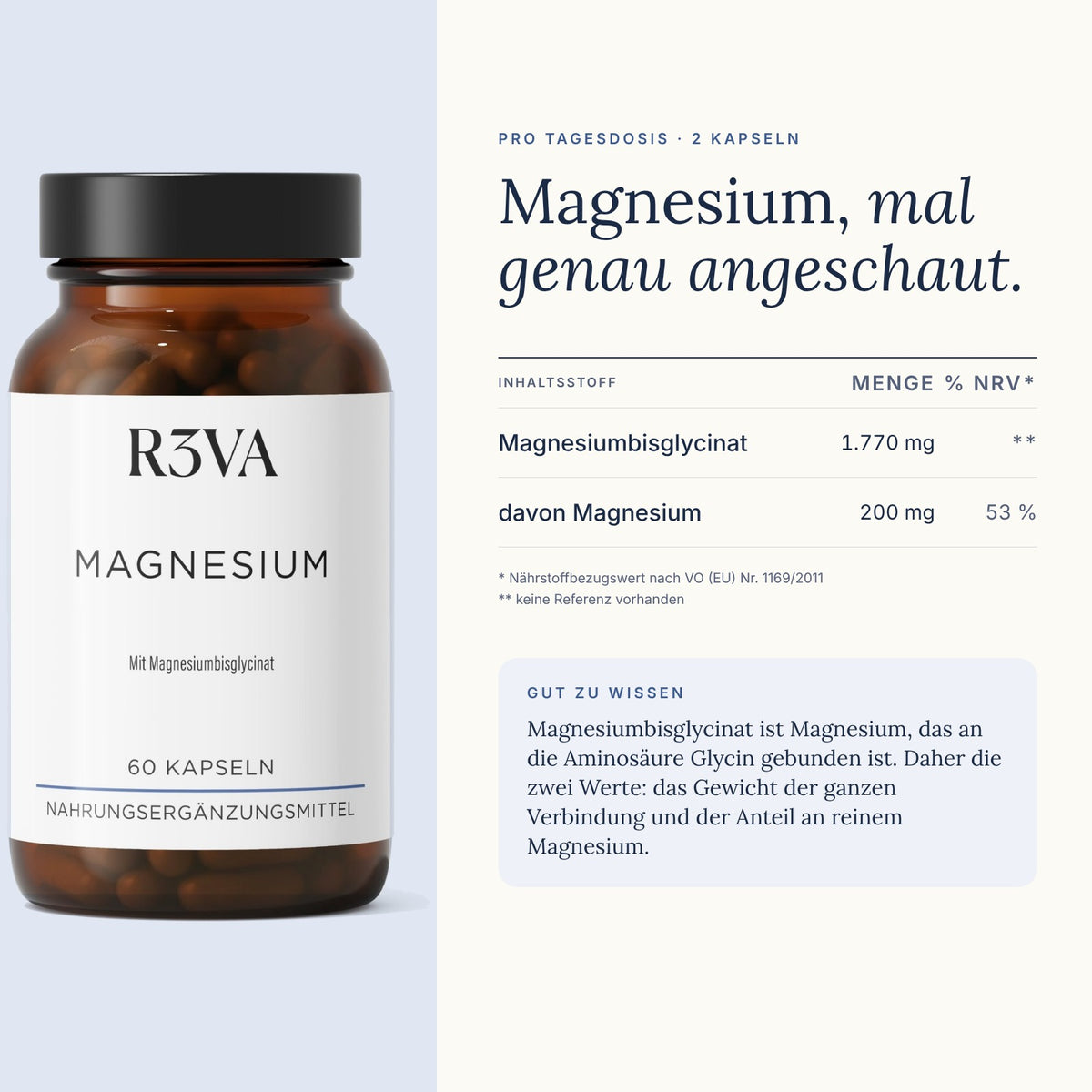 Magnesium