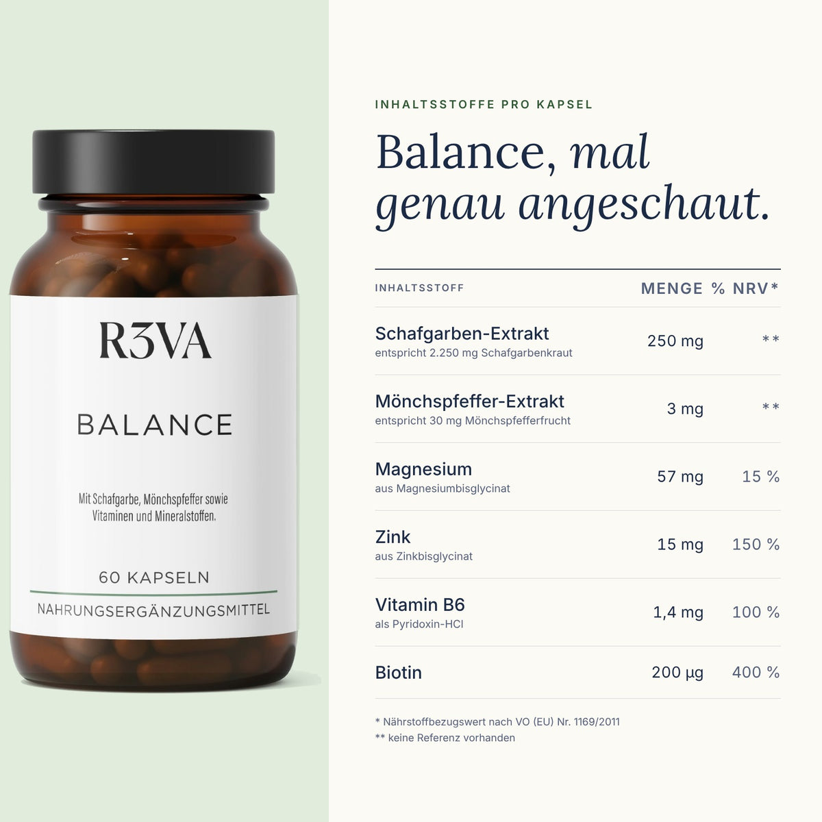 Balance